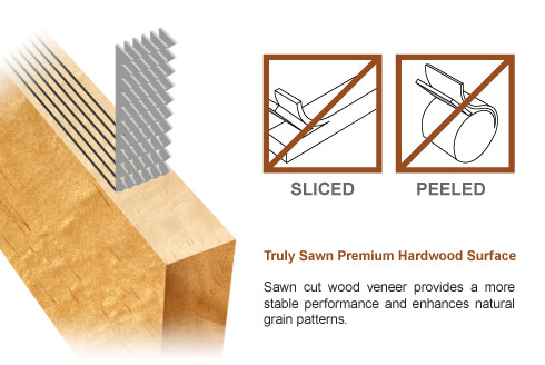 Premium Sawn Cut Hardwood Veneer